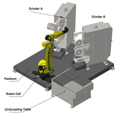 RTAF-AG0204B-Roboter-Schleifmaschine für Messinggriffe, Messing-Kranen Sandschleifmaschine