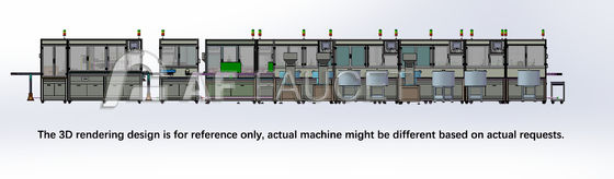 RTAF-CA001-HF- vollautomatische Montagelinie, vollautomatische Produktionslinie