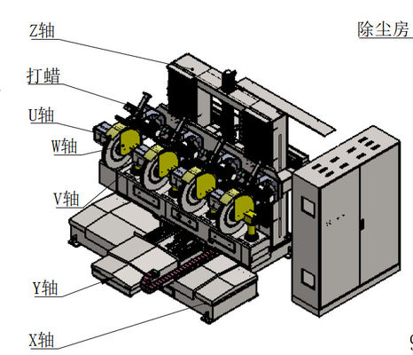 Universelle automatische CNC-Kranpoliermaschine für Zinklegierung und Edelstahl